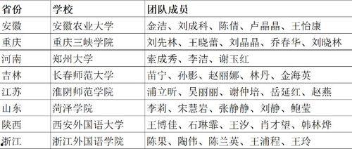 星辰教育机构吃瓜